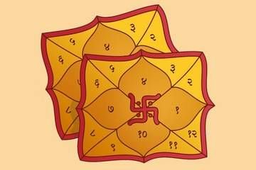Handmade Kundli