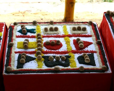 Navgrah Pujan